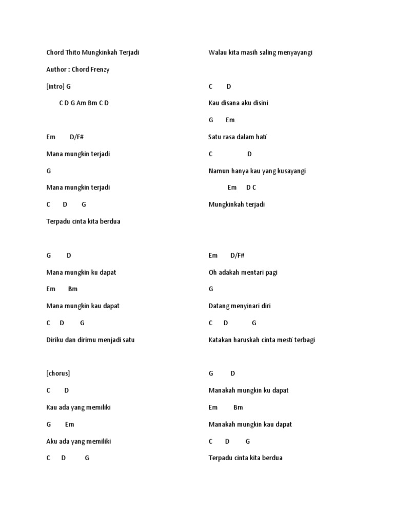 Mungkinkah Terjadi Utha Likumahuwa