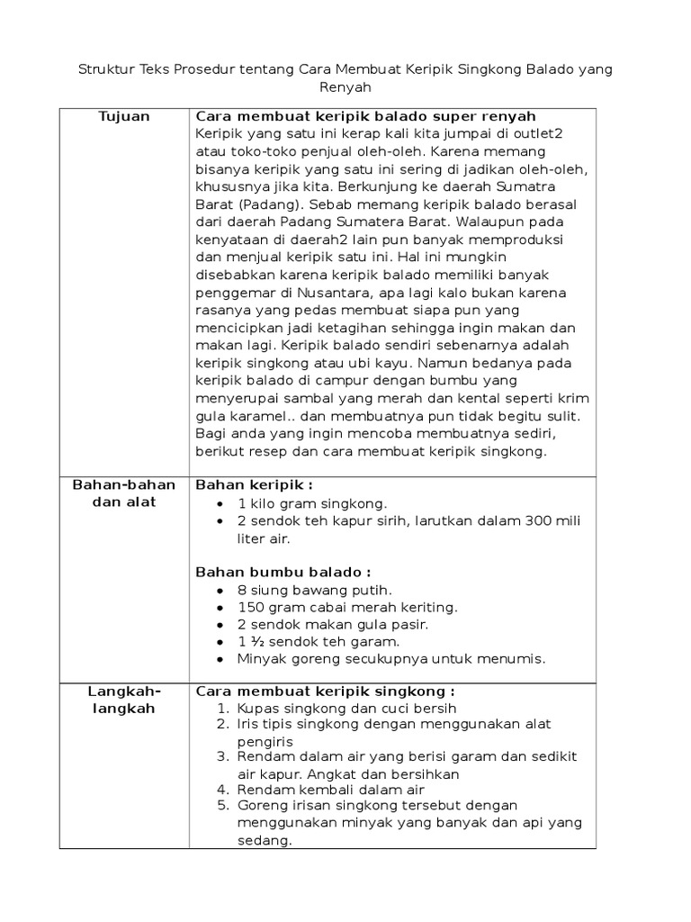 Teks Prosedur Tentang Makanan
