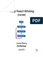 LB Overview DRM