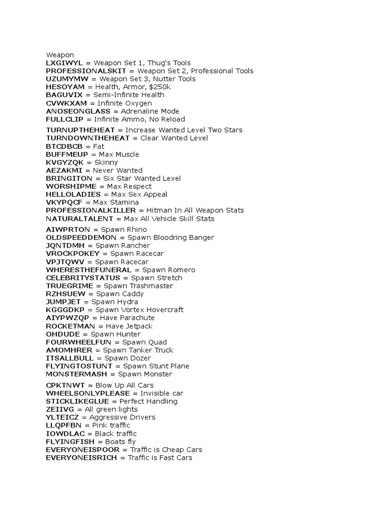 Cheat Gta PDF Transport Leisure