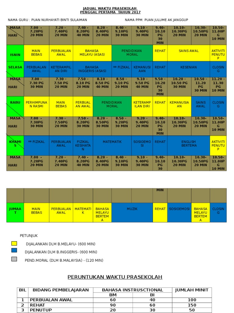 Jadual Waktu Kspk 2017 Pdf