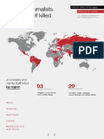International Federation of Journalists (IFJ) report on Media attacks 2016