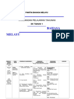 Rpt Bm Sk Tahun 1 Kssr (Semakan) 2017