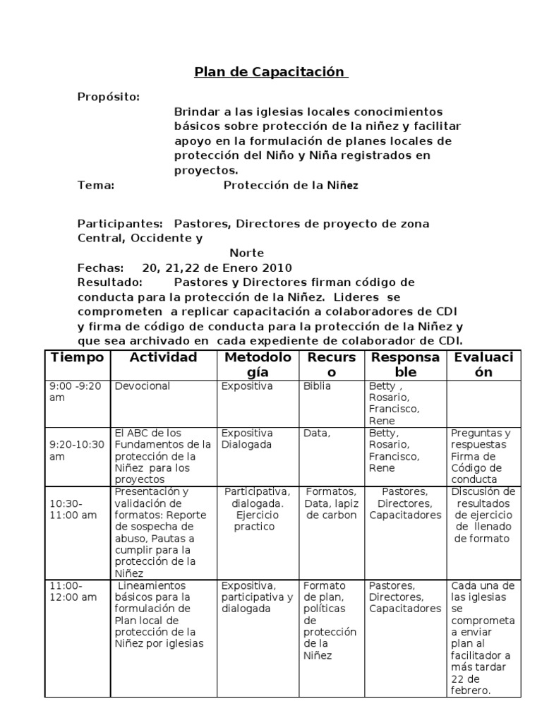 Plan de Capacitacion | PDF