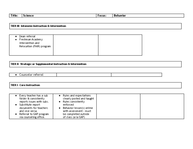 Science Pyramid of Intervention - Behavior | PDF