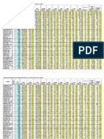 Alegeri Parlamentare 2016 CAMERA DEPUTATILOR Rezultate Pe Localitati