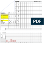 P Chart Supplier Rejection