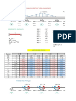 Momentos Iniciales: Analisis Estructural Avanzado