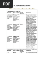 Guarda de Documentos Comunicado