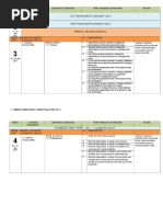 DSK Mathematics Year 1 DLP.pdf  Physics & Mathematics 