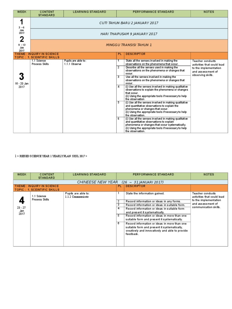 Soalan Dlp English Tahun 1 - Persoalan t