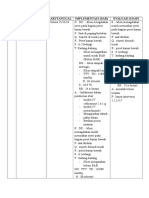 NO Diagnosa Hari/Tanggal Implementasi (Dar) Evaluasi (Soap)