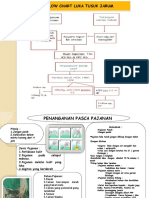 Presentasi PPI