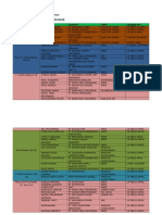 Dosen Pembimbing Praktik Kerja Lapang Ta 2013-2014