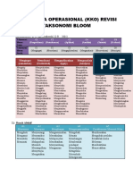 Kata Kerja Operasional Bloom Revisi2