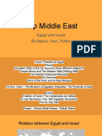 Trip Middle East