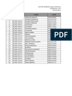 Daftar Peserta Uambn