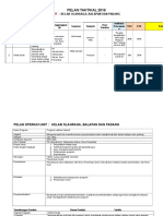 Pelan Taktikal Dan Operasi Olahraga Balapan Dan Padang 2016