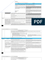 Wills and Succession Case Matrix