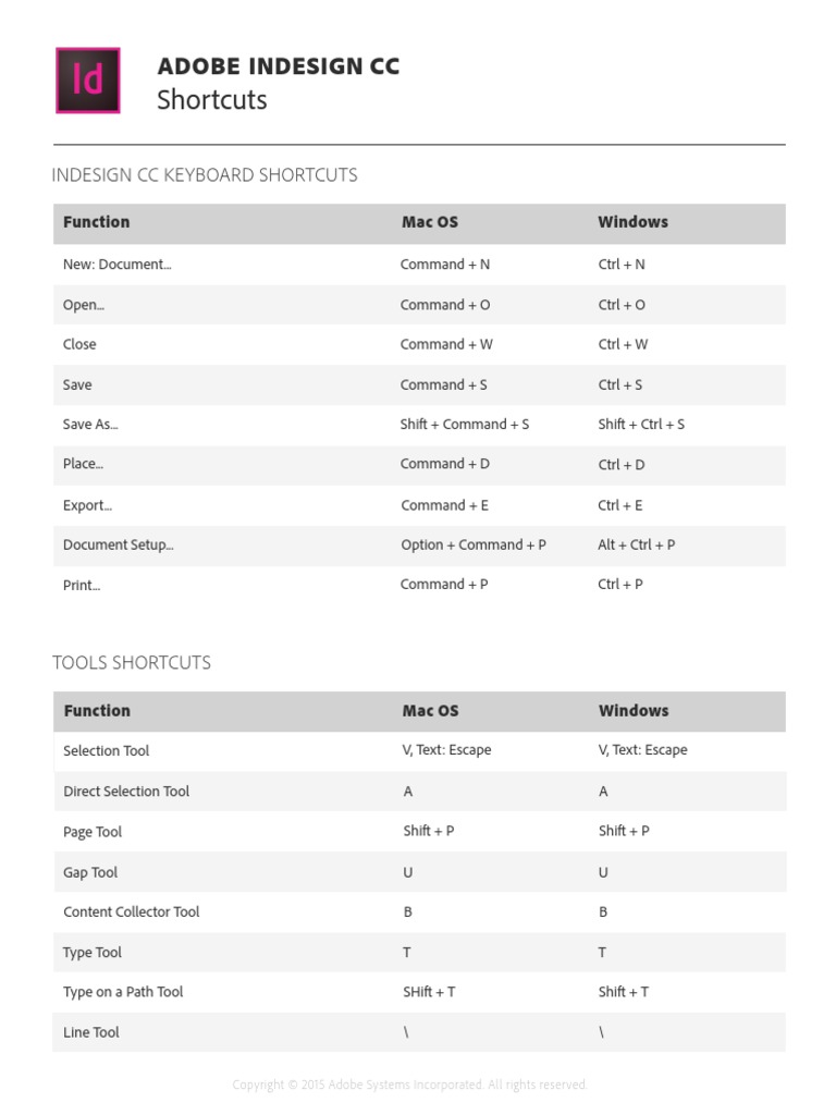 Indesign Shortcuts PDF | PDF | Computers | Technology & Engineering