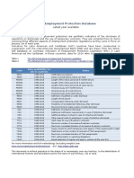 OECD Employment Protection Database: Latest Year Available