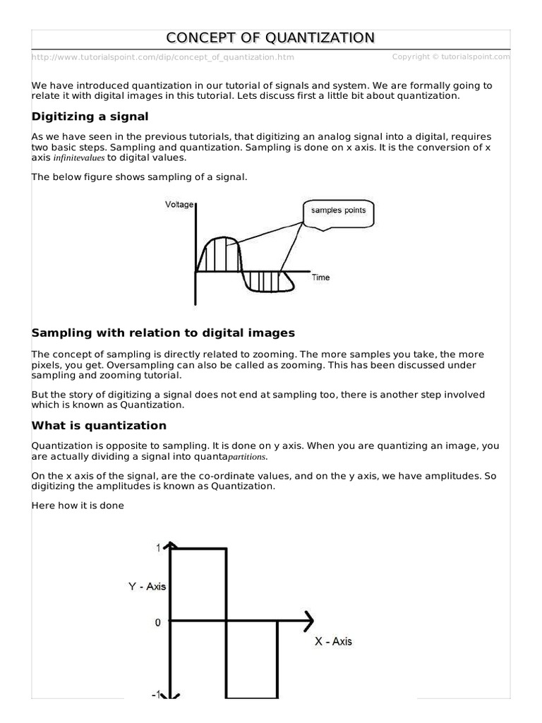 Concept of Quantization Sampling (Signal Processing) Image Resolution
