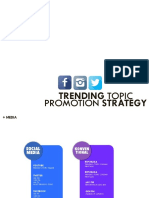 Program Trending Topic Socmed Strategy #TT2