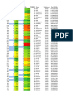 Copy of Pokemon GO Species Data (w%2F Movesets)