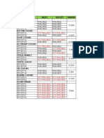 Filters Pressure Gauges