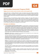 Pan-Canadian Assessment Program (PCAP) : Tables C.4.13, C.4.14, C.4.15, C.4.16, C.4.18, C.4.19, and C.4.20