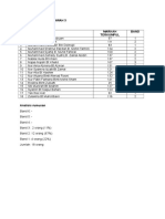 Muet Trial Test 2016