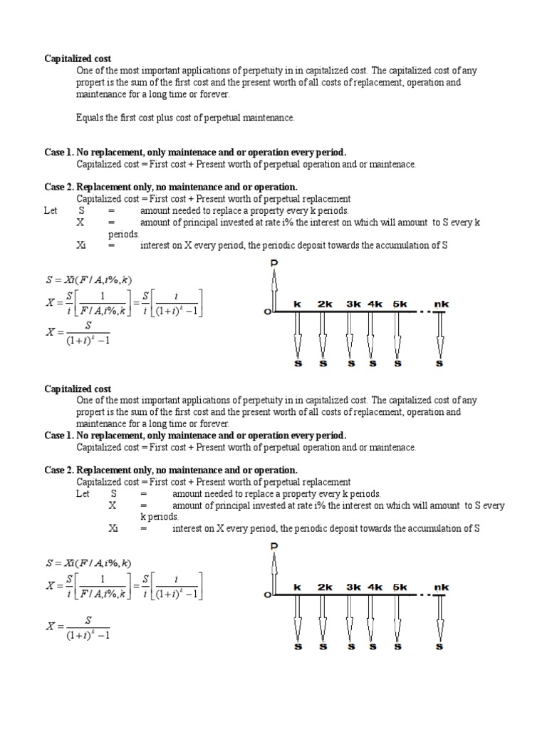 Understanding Capitalized Cost | PDF | Bonds (Finance) | Partnership