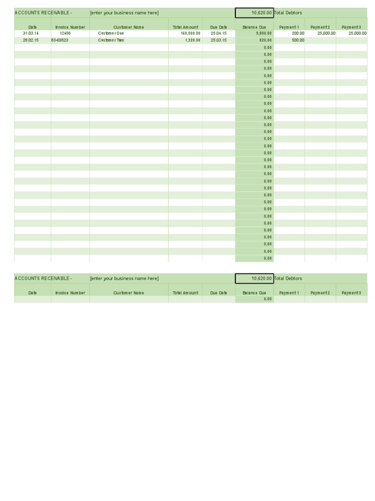 Accounts Receivable Summary Report | PDF | Finance & Money Management