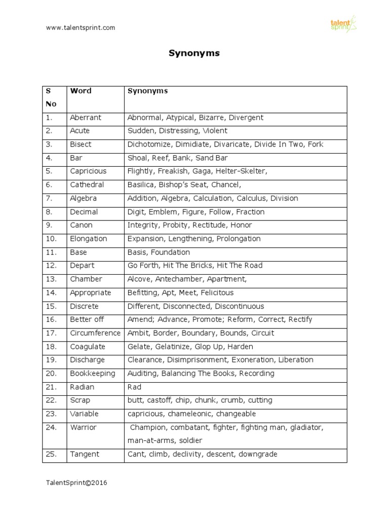 Synonyms: S No Word Synonyms | Download Free PDF | Teaching Mathematics ...