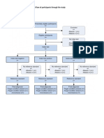 STARD 2015 Flow Diagram