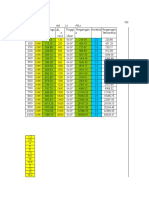 reg teg: A Koreksi P Kgf Teganga nσ =P/A ∆L x 10-2 Tinggi Ukur Regangan ε =∆L/L-4 Regangan Terkoreksi ... x10^-4