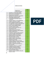 Result A Dos Academicos Jornada Nocturna