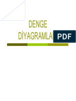 denge.pdf