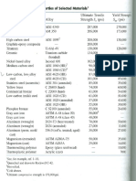 TablesMaterialSelection PDF