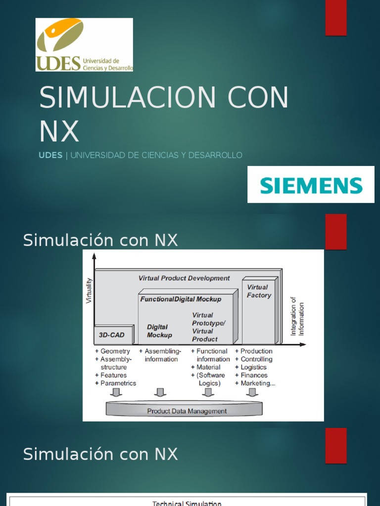 Simulación de trabajos lineales en NX | PDF