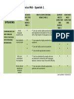 Spanish 1 Novice Mid Interpersonal Speaking Proficiency Rubric Retberg