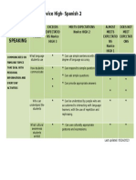 Spanish 2 Novice High Interpersonal Proficiency Rubric Retberg