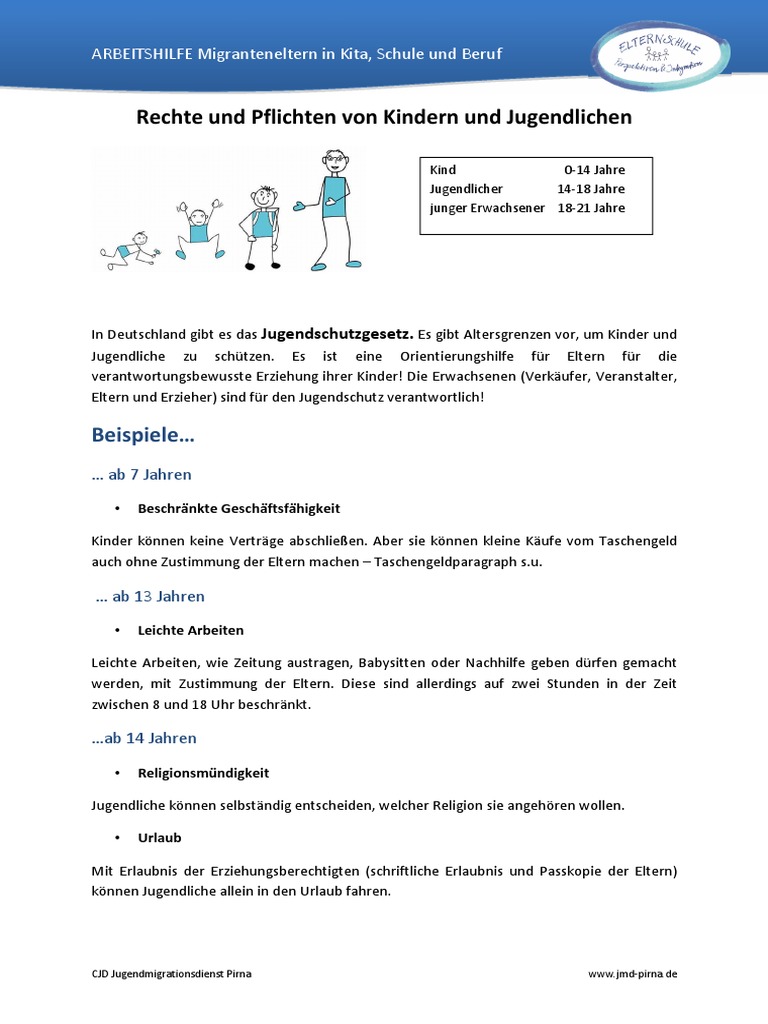 Rechte Und Pflichten Von Kindern Und Jugendlichen_deutsch