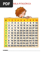 Tabla Pitagórica