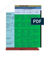 Rubric A