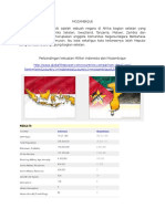 Perbandingan Jumlah Kekuatan Militer Indonesia Dan Mozambique