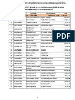Screening Schedule for Site Engineer Post in Bhopal