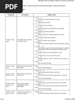 Vsphere 5.5 Command Line Documentation Vsphere Command-Line Interface Documentation Vsphere Command-Line Interface Reference