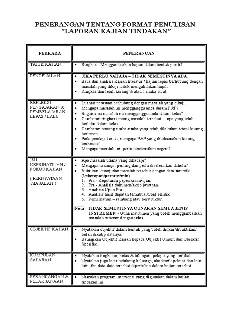 Penerangan Format Penulisan Laporan Kajian Tindakan Pdf