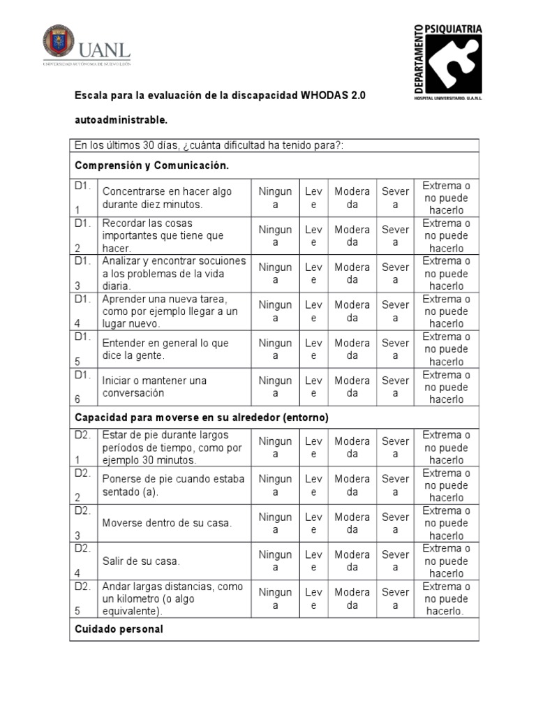 Escala para la evaluación de la discapacidad WHODAS 2.0 ...